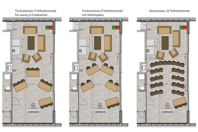 Löchligaischt Beispiel-Layout für Seminar